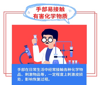 手背上突然起了很多小白点不疼不痒怎么回事