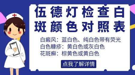 WOOD灯照出的白色一定是白癜风吗